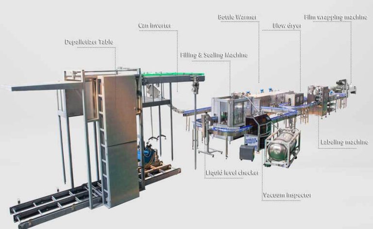 Can filling machine